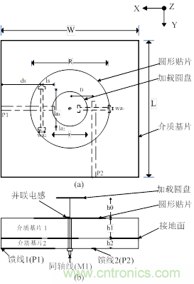 资源共享：用槽和同轴线馈电完美打造三极化共行天线的奥秘