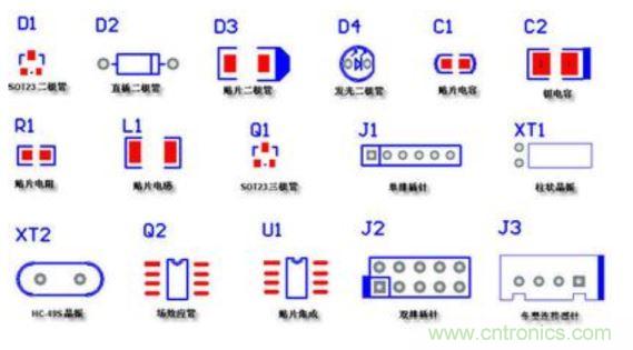 PCB封装常用器件尺寸大全