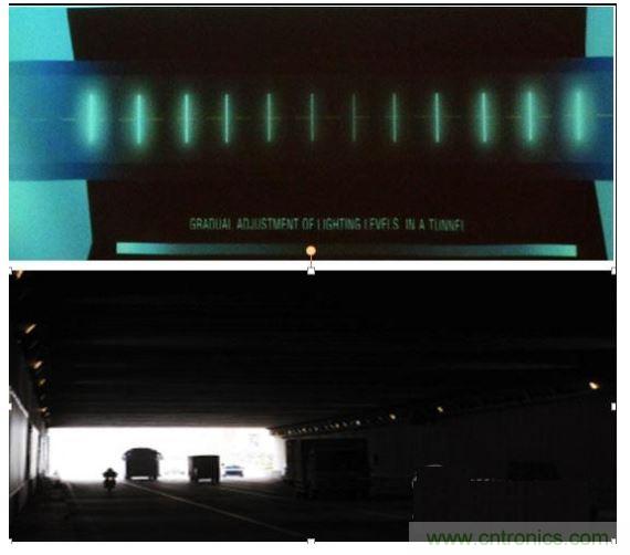 当驾驶员从外部忽然进入隧道时，暗视觉效应使得隧道入口段的照明应该比中断更亮，而明视觉又使得出口段应该比入口段稍暗。
