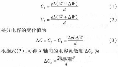 微机械、双轴的电容式加速度传感器的“升级再造”