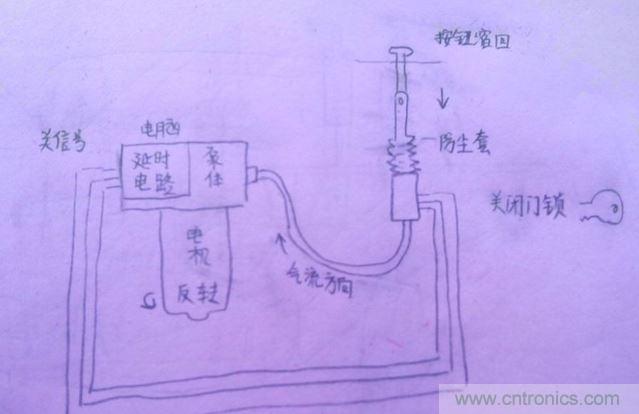 锁止的原理图