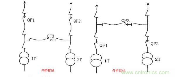 2.桥形接线