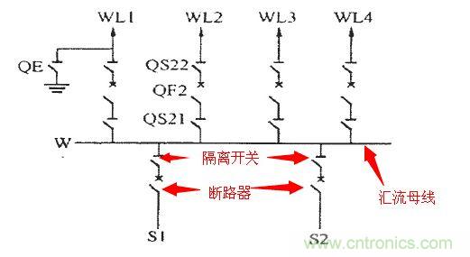 1.单母线接线方式