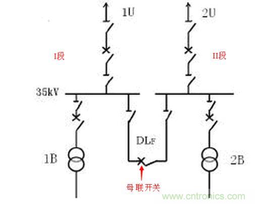 1.单母线接线方式