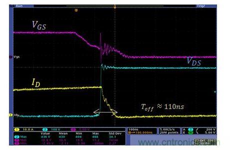 TO247封装MOSFET（上）和TO247 4引脚封装MOSFET（下）的MOSFET关断瞬态波形