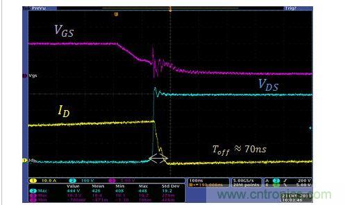 TO247封装MOSFET（上）和TO247 4引脚封装MOSFET（下）的MOSFET关断瞬态波形