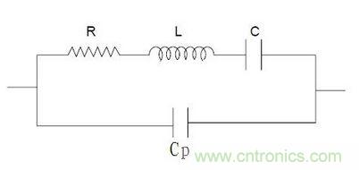 晶振的等效电路