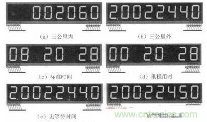 汽车电子的突破:出租车智能计价器的设计