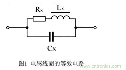 教你用磁珠和电感搞定EMI和EMC