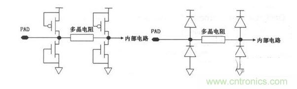 常见ESD的保护结构和等效电路