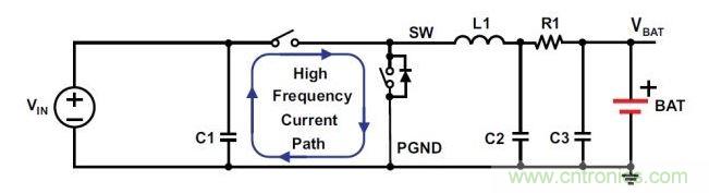 BQ24133高频电流回路图