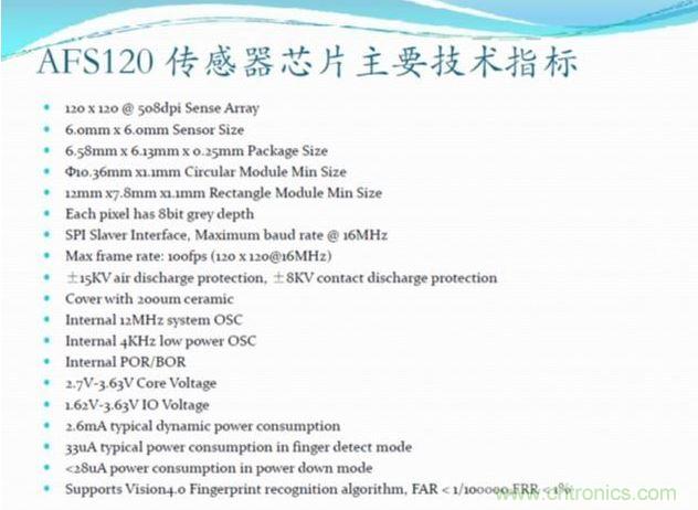 几大指纹技术门