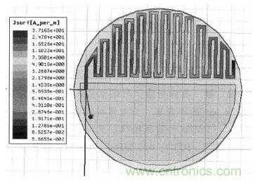 超小型、超高频段的RFID标签PCB天线的设计