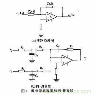 采用可编程模拟器件实现直流伺服电机的调速系统