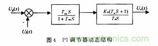 采用可编程模拟器件实现直流伺服电机的调速系统