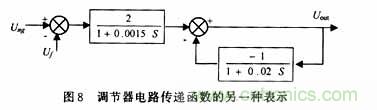 采用可编程模拟器件实现直流伺服电机的调速系统