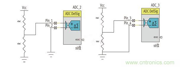 两种不同的 -ve连接方式设计电路
