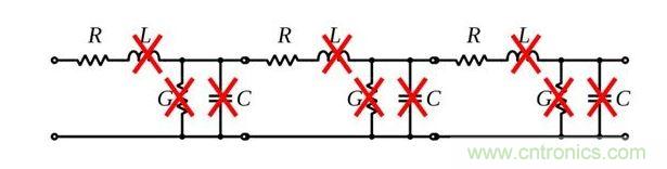 PCB设计中关于反射的那些事儿