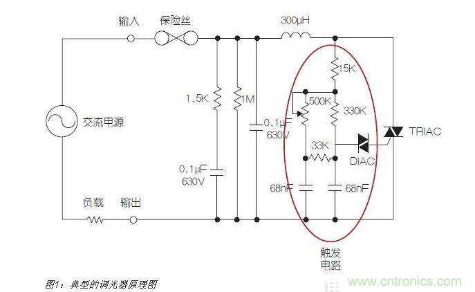 LED可调光