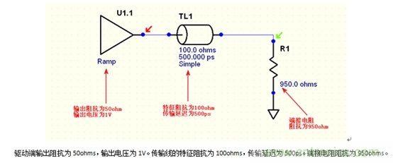 PCB设计中反射