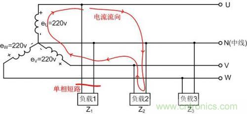 经验之谈：解析三相电供电故障及其改善措施