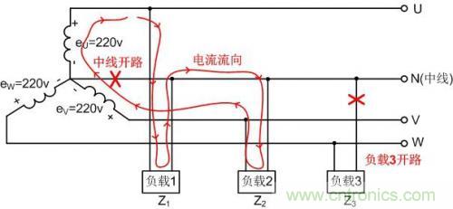 经验之谈:解析三相电供电故障及其改善措施
