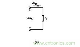 二极管的动态电阻