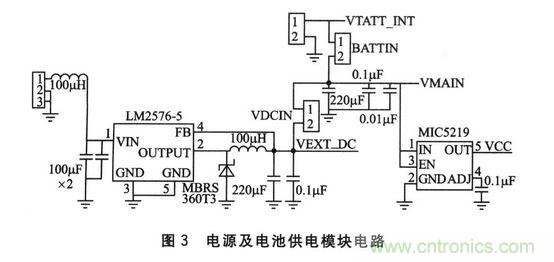 电源和电池供电模块