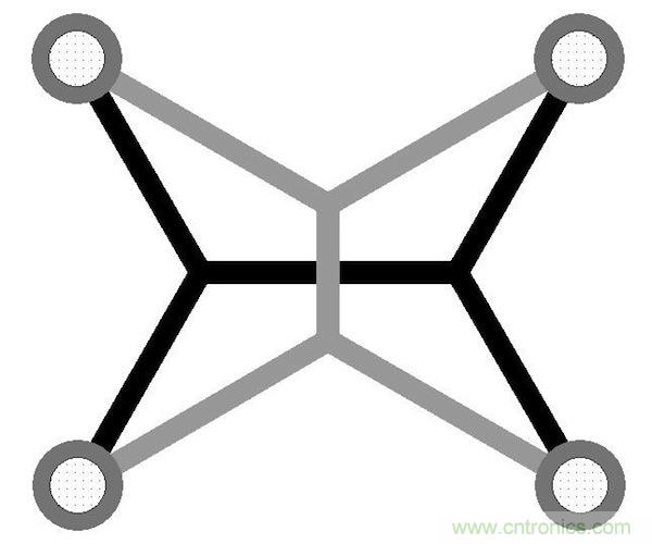 精华集萃【二】:PCB布线精粹—灵活布线的优势