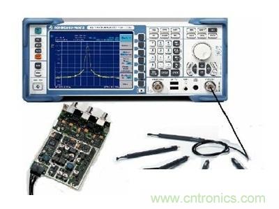微说：ZVL网络分析仪如何称霸射频领域？