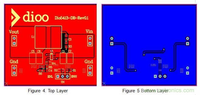 EV5413-DB PCB布局图