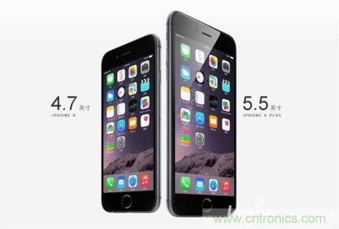 iPhone6的电量