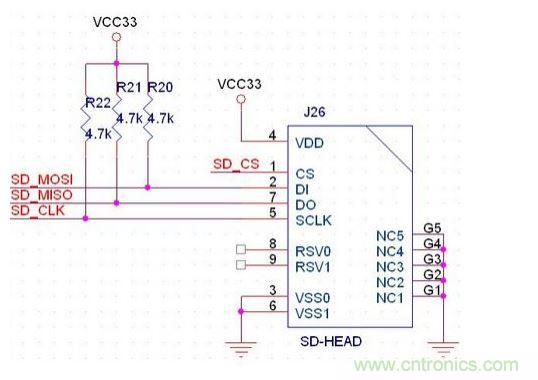 SD卡的接线图(G5为8脚旁边的那两个没用管脚)