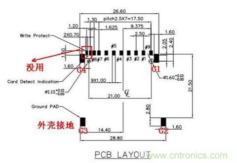 PCB尺寸图