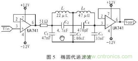 抗干扰杂讯“神器”:程控滤波器的设计