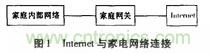 家电热潮掀起半边天!智能家电互联技术“星火燎原”