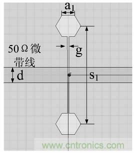 正六边形微带低通滤波器的设计