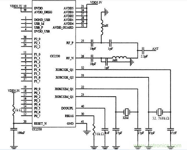 zigbee CC2530电路