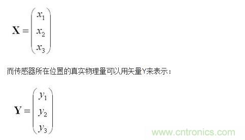传感器