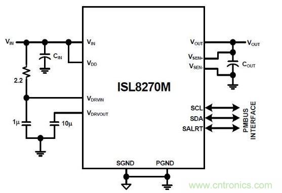 ISL8270M是完整的数字开关模式电源。通过添加输入/输出电容器来完成设计