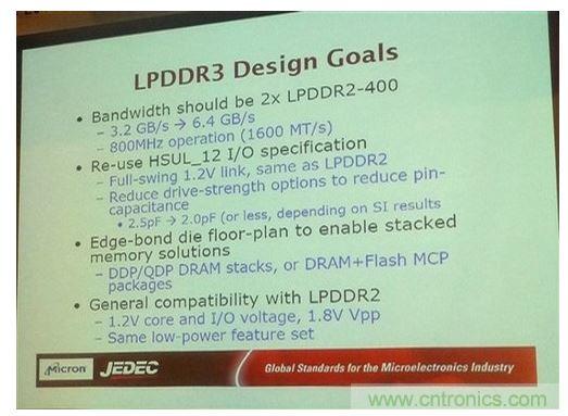 LPDDR3技术