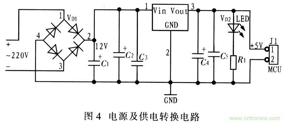 电路发烧友：以太网控制平台电路设计