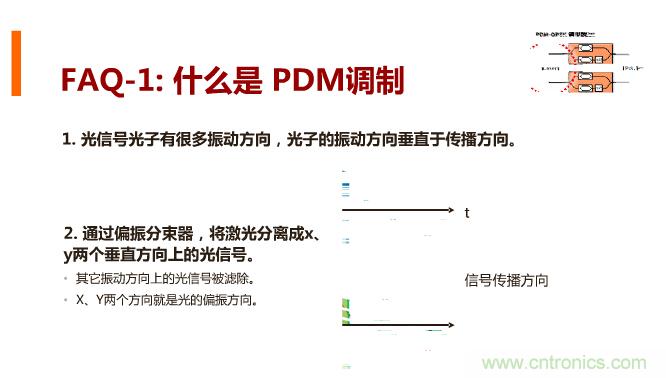 一张图让你遍知100G传输技术!