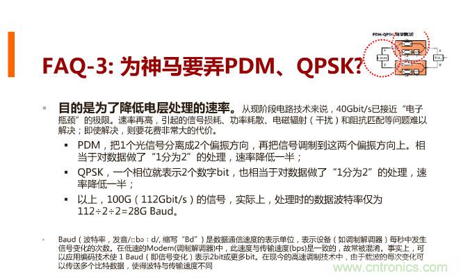 一张图让你遍知100G传输技术!