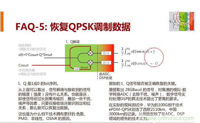 一张图让你遍知100G传输技术！