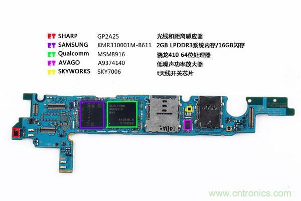 拆解狂魔荼毒新机三星金属Galaxy A5，看槽点在何方？