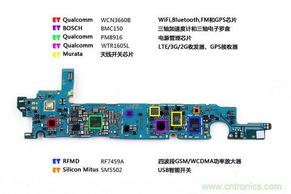 拆解狂魔荼毒新机三星金属Galaxy A5,看槽点在何方?
