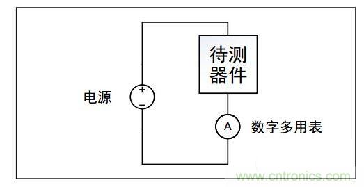  使用电源与数字多用表串联来测量电流