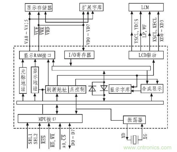 电路原理图