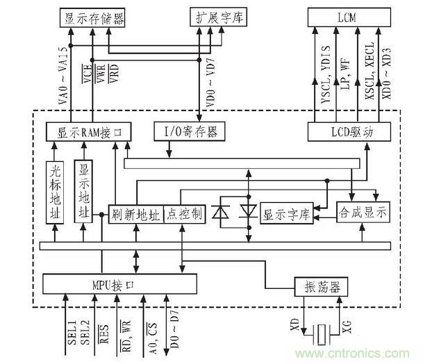  电路原理图